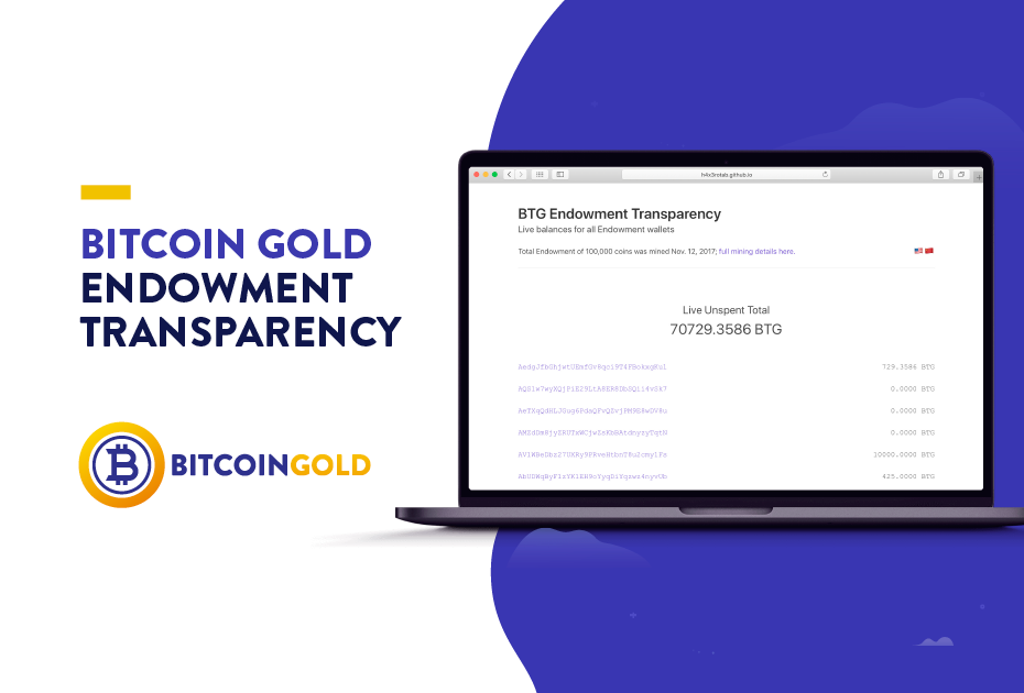 BTG Transparent: a Live Balance Page for the BTG Endowment